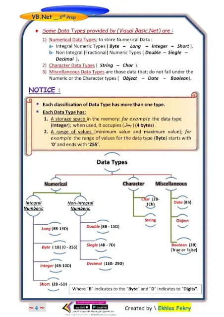مذكرة حاسب آلي لغات للصف الثالث الاعدادي الترم الثاني