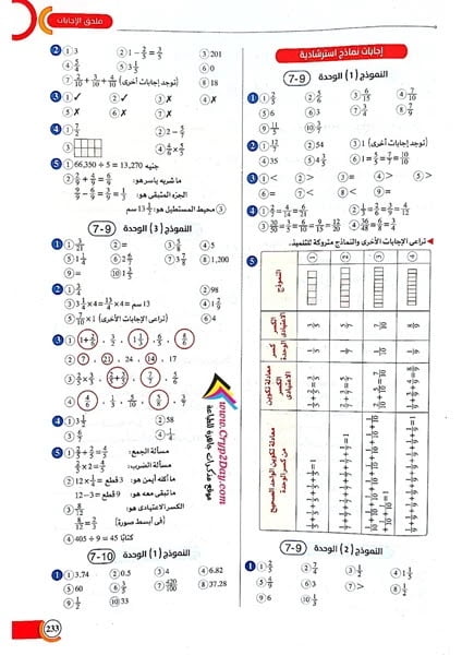 نماذج رياضيات للصف الرابع 2022 ترم ثاني PDF