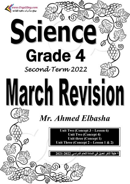 مراجعة شهر مارس للصف الرابع الابتدائي لشهر مارس