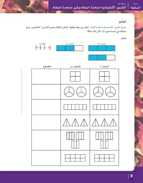 كتاب الرياضيات للصف الخامس الابتدائي الترم الثاني 2023 PDF
