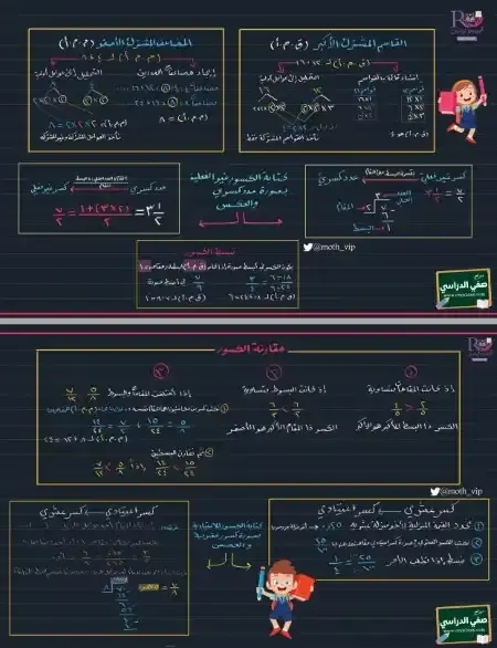 ملخص الرياضيات سادس ابتدائي الفصل الثاني 1446 ا.شريفة الغامدي